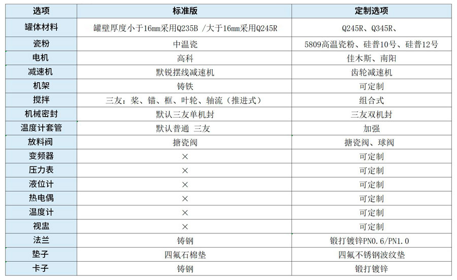 官網(wǎng)詳情頁(yè)900_04.jpg